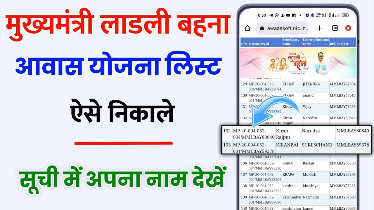 Ladli Behna Awas Yojana Gramin List 2025